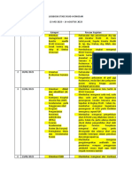 Logbook Stase Rsud Wonosari_aulia Destiana p.doc