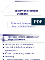 Epidemiology of Inectious Diseases