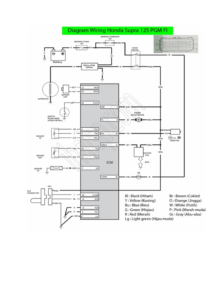 Wiring Diagram | PDF