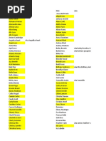 Accounts FR | PDF