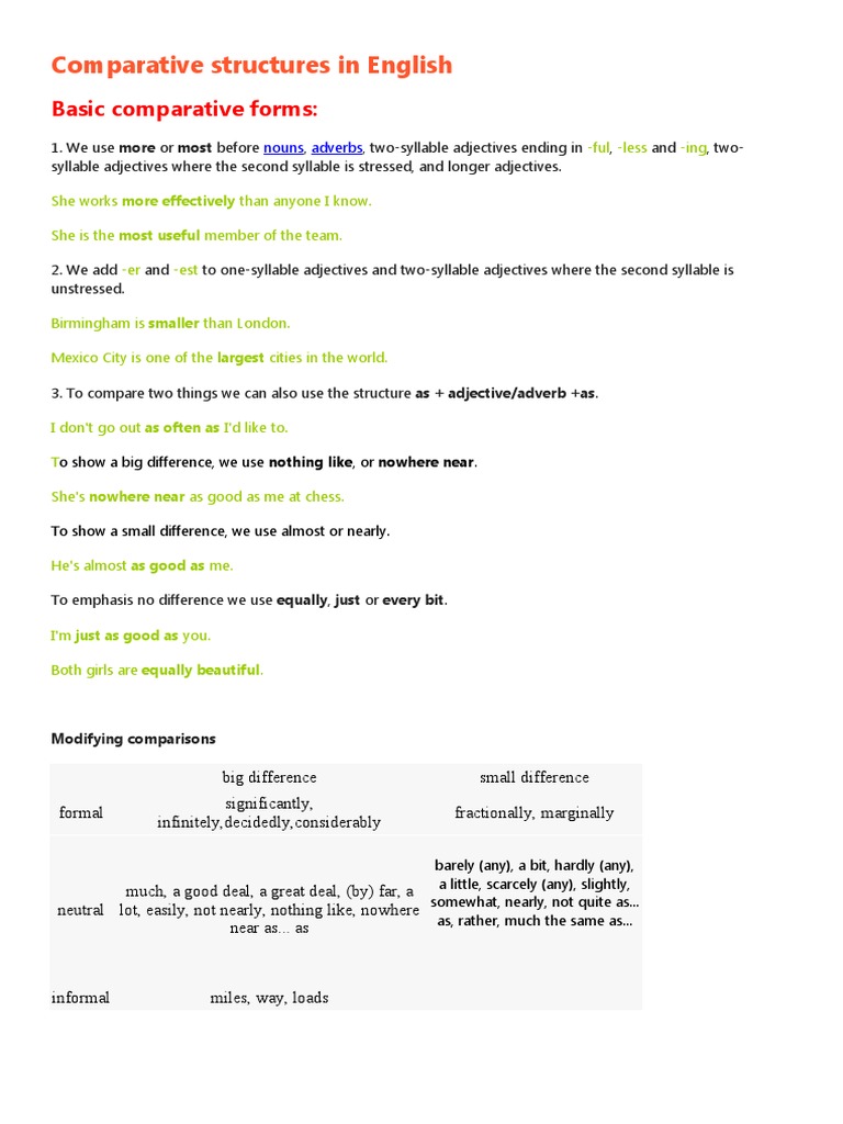 Comparative Structures in English + Either-neither-both-none-Any | PDF ...