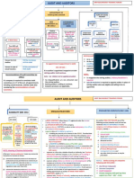 Company Audit Abtf - 220818 - 192735