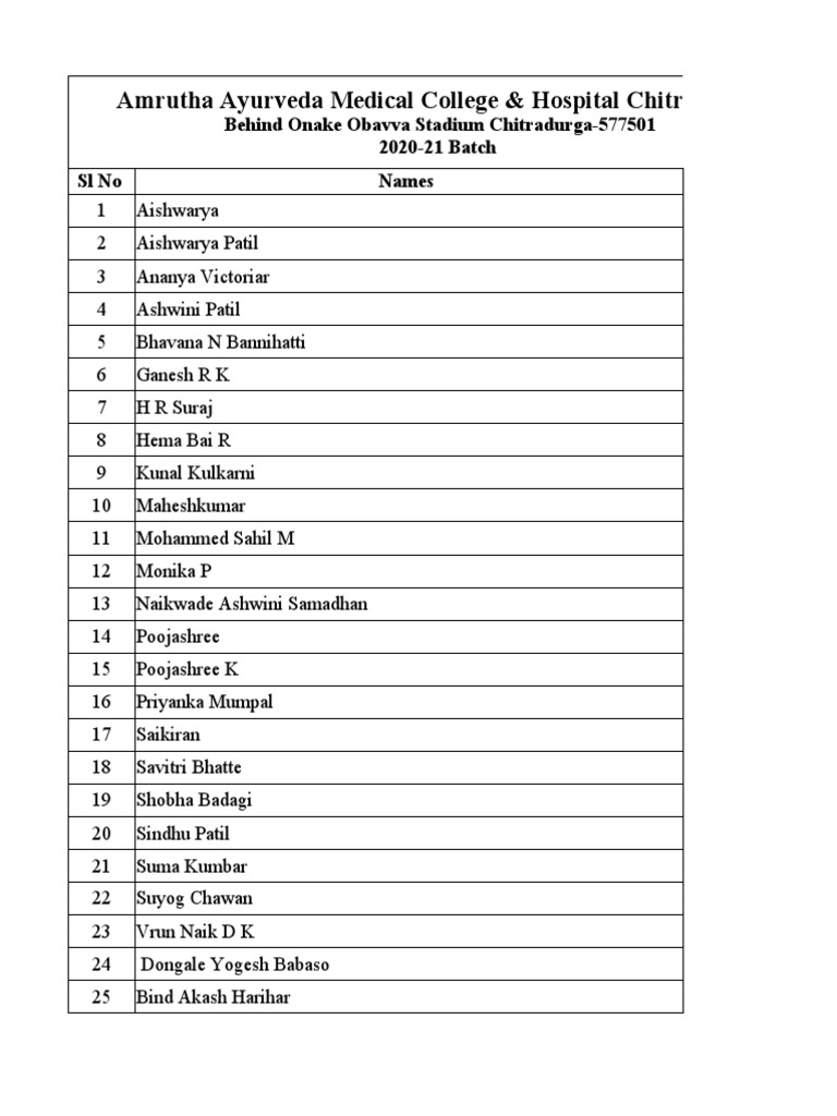 2020-21 Batch | PDF