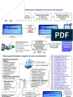 Curso Iniciacion232