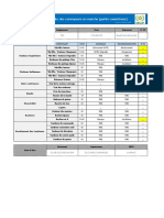 Fiche de Contrôle Des Convoyeurs en Marche (Partie Caoutchouc)