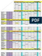 Mesas de Finales NOV y DIC 2022 REVISADO Al 191022 y Subido