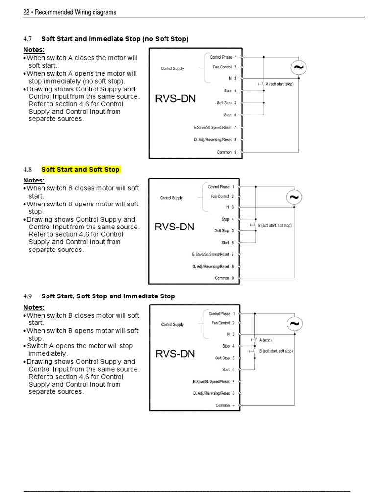 Solcon Pdf