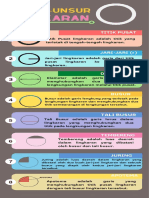 d166d6b4 1efd 4409 Abad Bca1287a750a Infografis Unsur Unsur Lingkaran