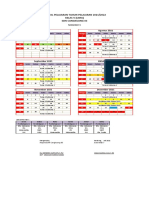 Jadwal Pelajaran Kls. 5 SDN Cangkuang 03 2021-2022