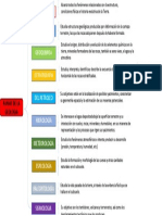 A1 Cuadro S (RamadelaGeologia)