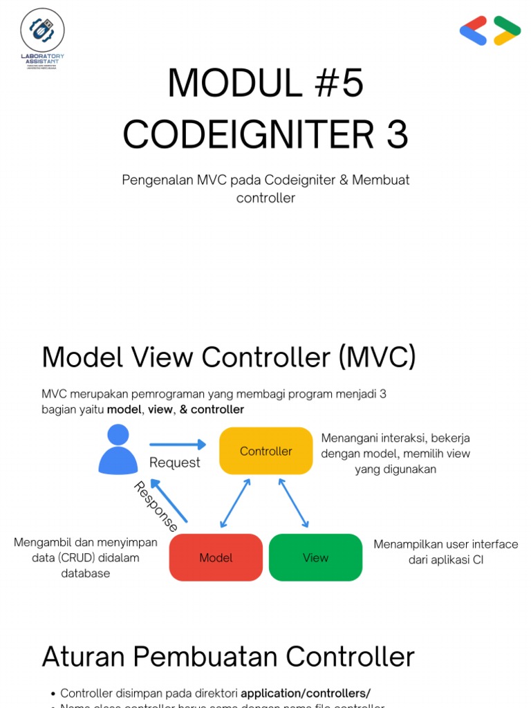 Modul #5 Codeigniter 3 | PDF