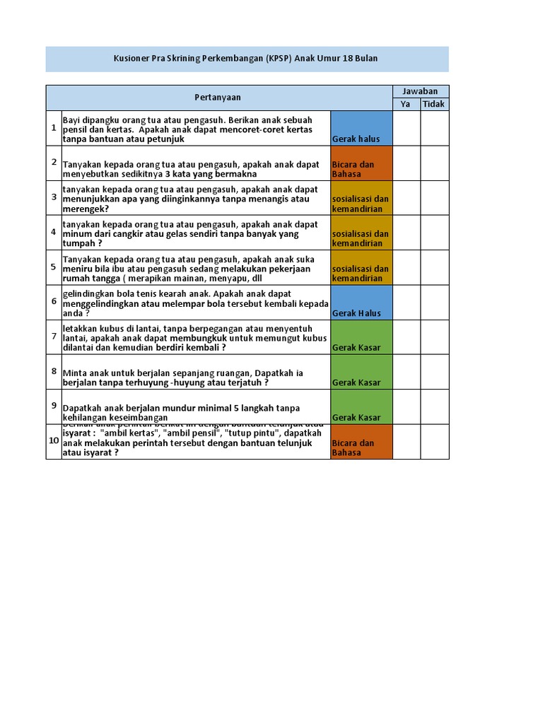 KPSP Anak Umur 18 Bulan PDF