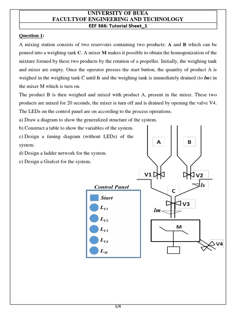 EEF TUTORIALS 