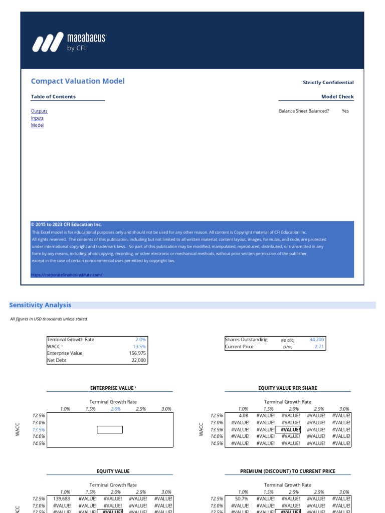 Audit A Financial Model With Macabacus (Complete) | PDF | Equity ...