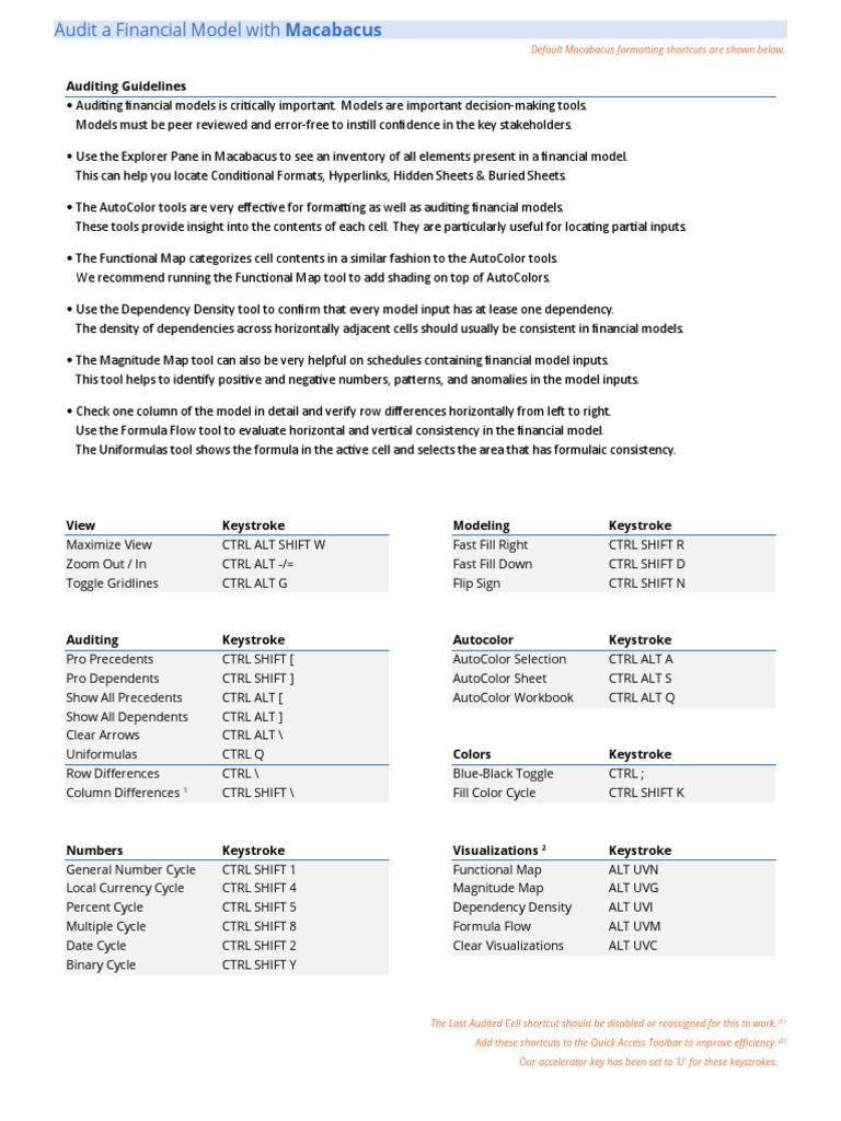 Macabacus Financial Model Audit Guide | PDF | Computing