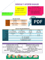 Tablas 1