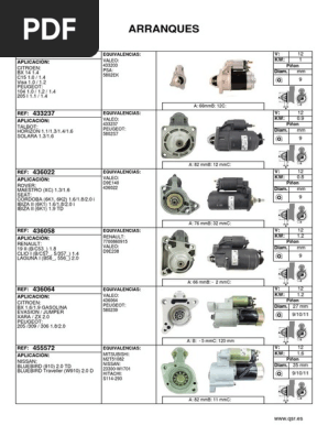 Arranques - Quasar Julio 2022 | PDF | Vehículos | Sedanes