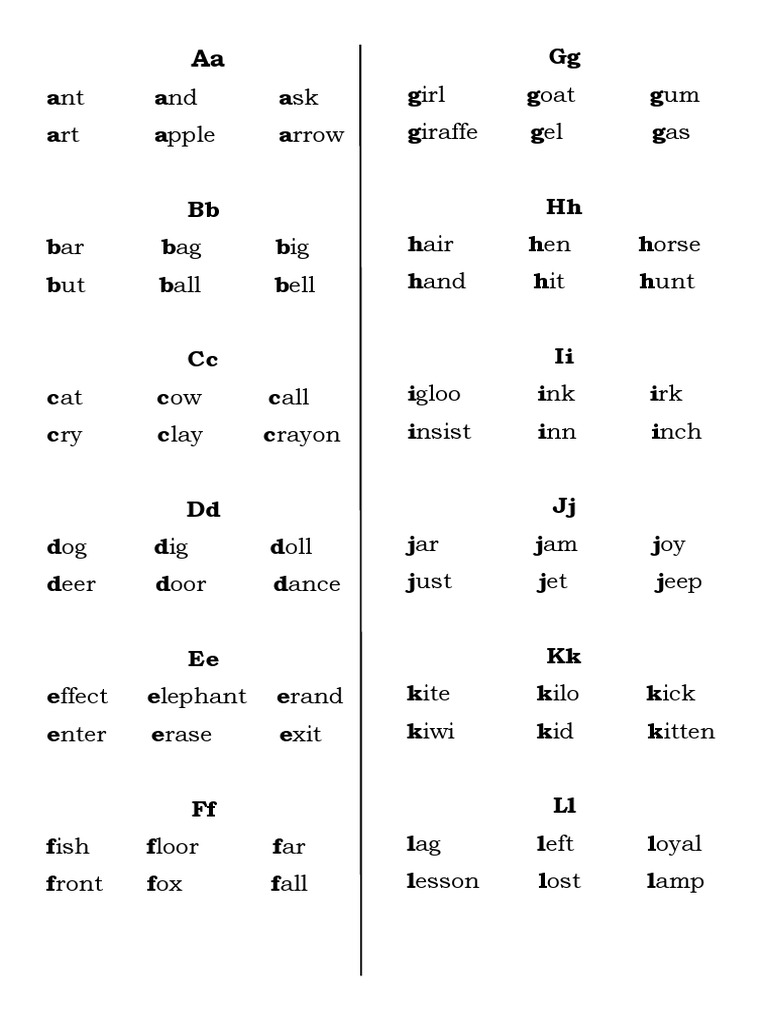 Letter Sounds Pdf