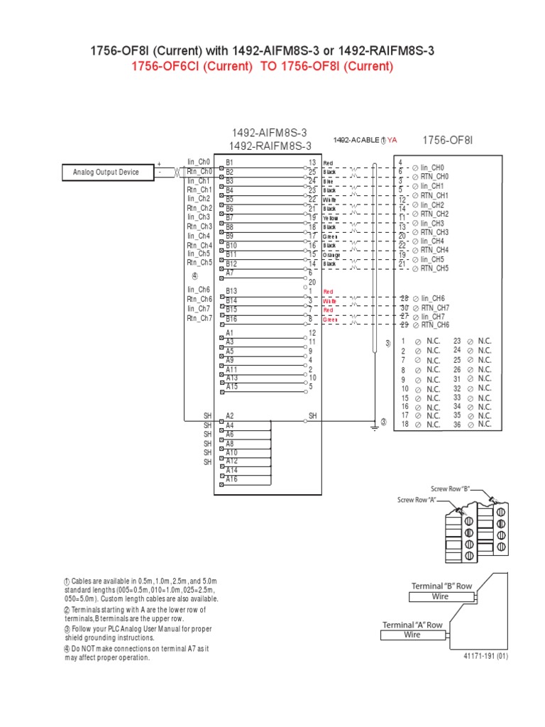 1756-OF8I (Current) With 1492-AIFM8S-3 or 1492-RAIFM8S-3 41171-191 Rev