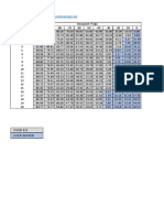 Dew Point Variables at Pressure