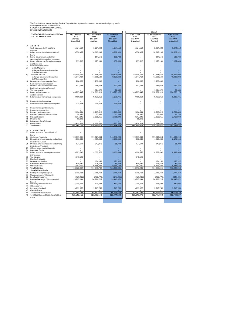 Barclays Results q1 2014 PDF Banks Deposit Account