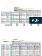 Tabla Comparativa