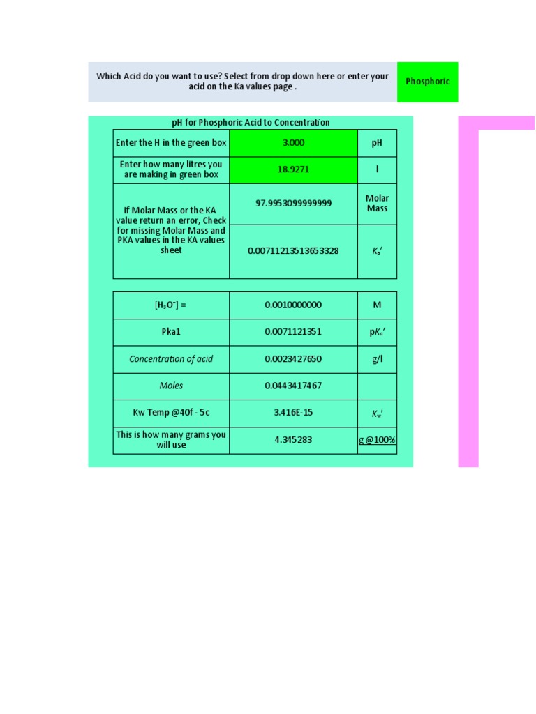 simple ph to concentration and concentration to ph calculator. | PDF