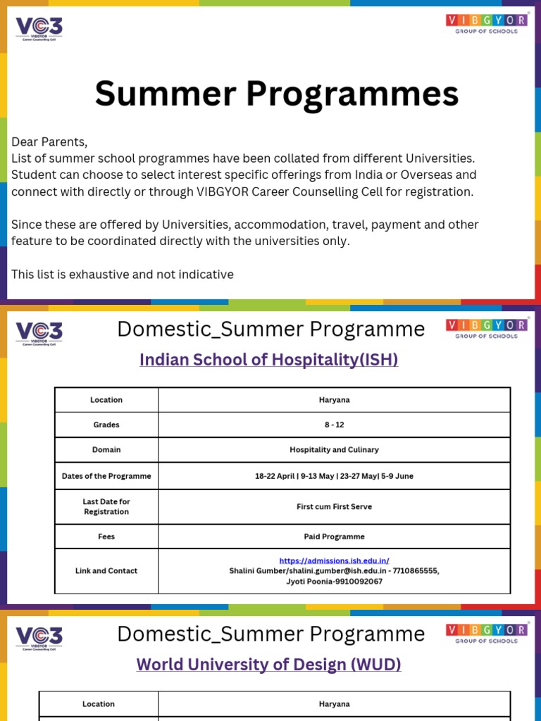 Summer School Programs 2023 Overview | PDF | Cognition | Cognitive Science