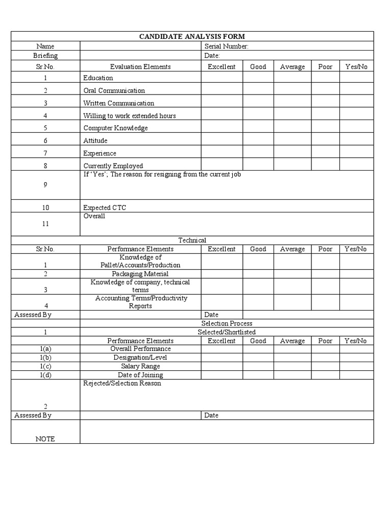 Candidate Analysis Form | PDF | Cognition