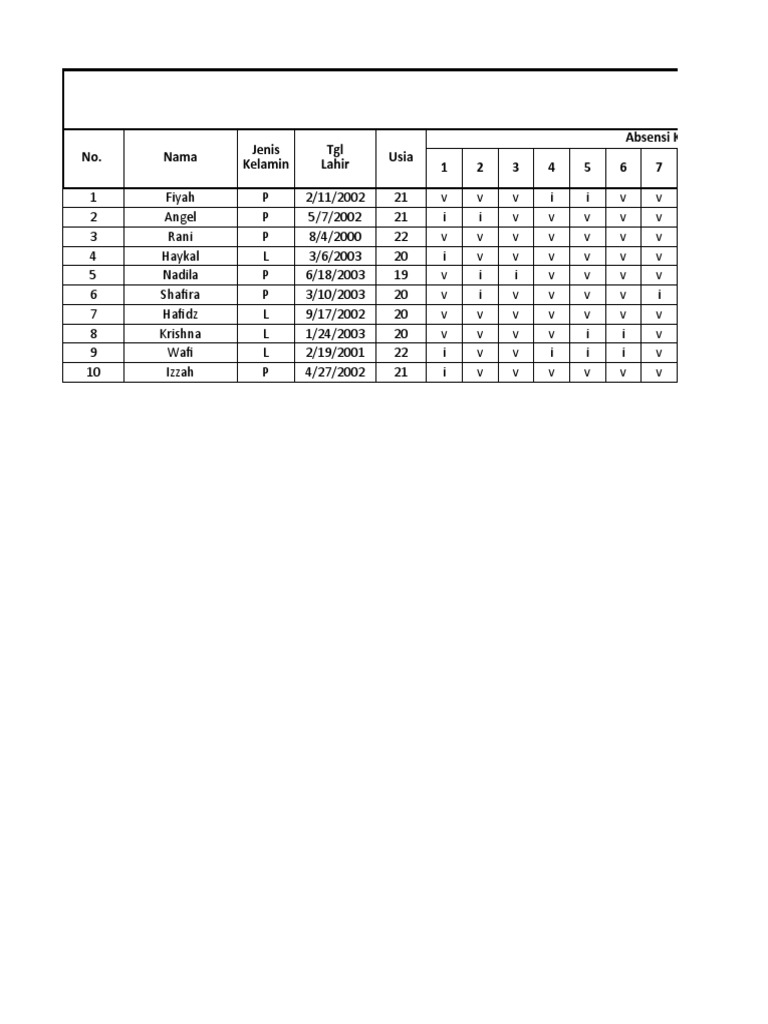 Latihan excel pdf