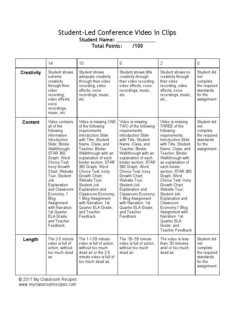 Student Led Conference Video in Clips: Student Name: Total Points: /100 PDF