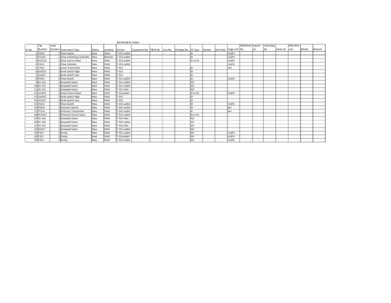 Using Index Assignment