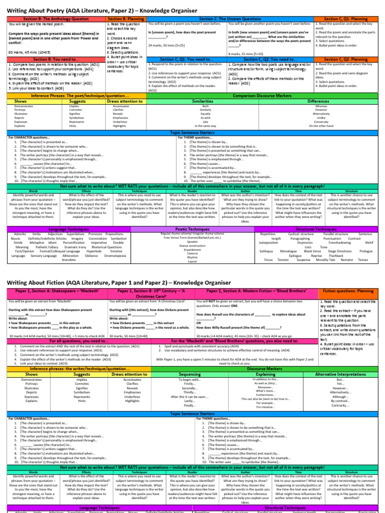 Lit and Lang Writing Analysis Skills | PDF | Ellipsis | Poetry