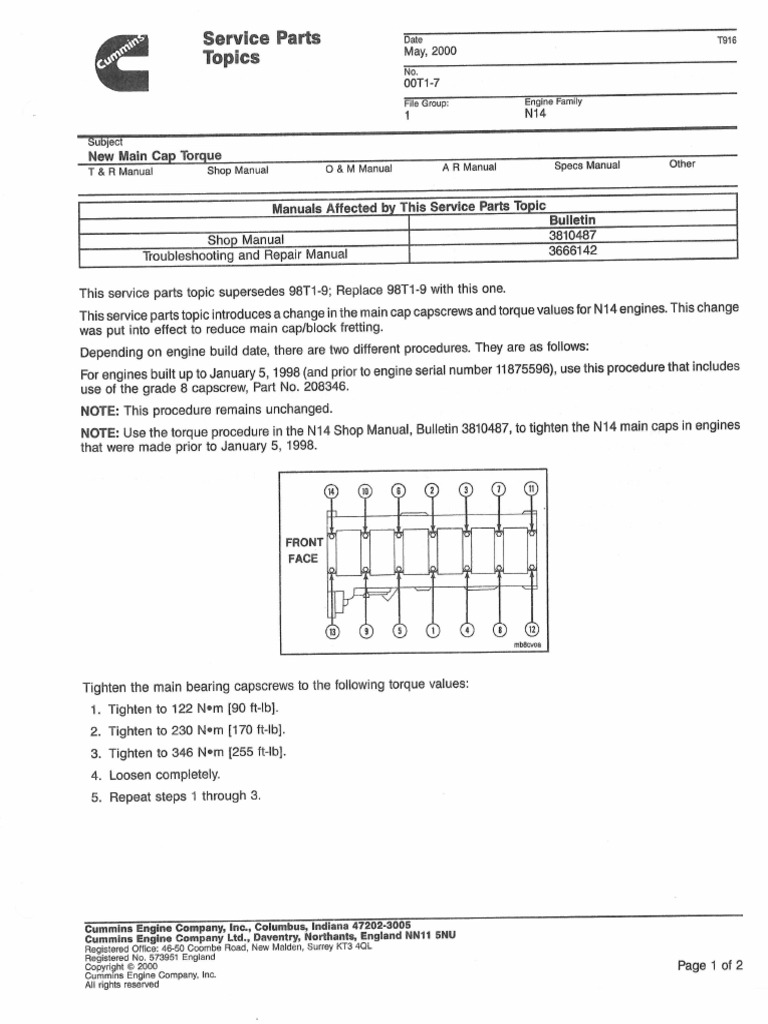 SPT00T1-7 New Main Cap Torque | PDF