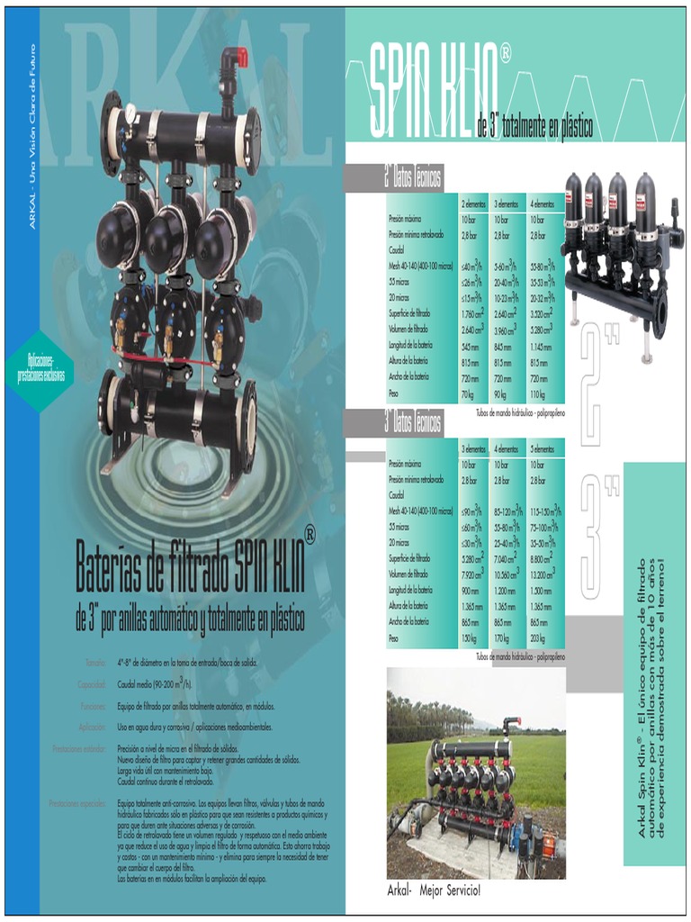 Filtros de Anillas 3a Spin Klin Arkal | PDF