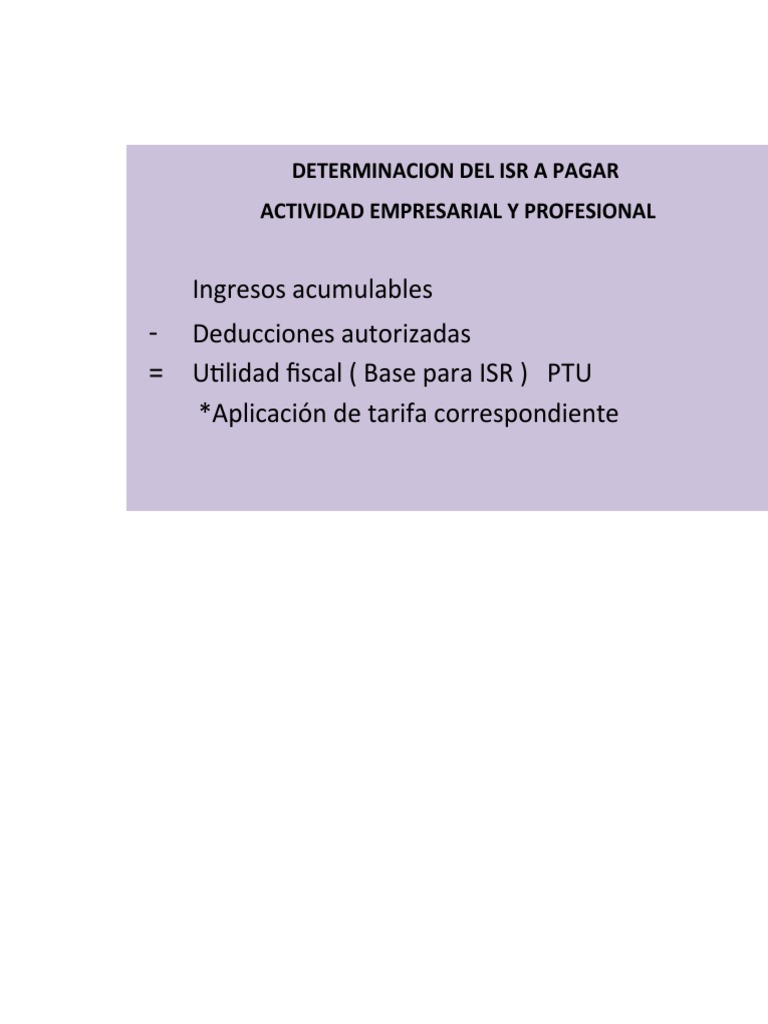 Cálculo del ISR para Empresas y Profesionales | PDF | Impuesto sobre la ...