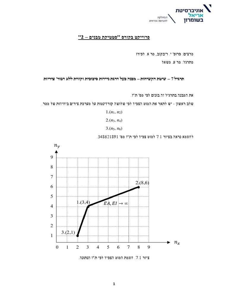 Course Project - Part 7 | PDF