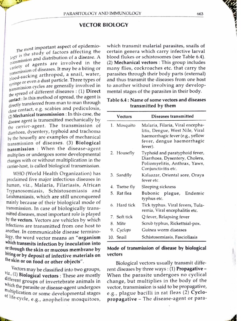 Vector Biology | PDF | Mosquito | Aedes Aegypti