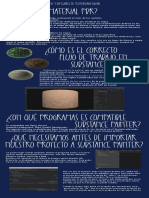AA4 - T4 - Softwares de Texturizado Digital - Entregable - ANTR04