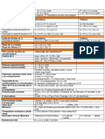 Formulario Curso CFO 2018