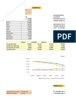 Graficas Presupuestos