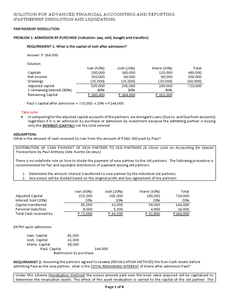 Solution Dissolution And Liquidation Pdf Interest Investing