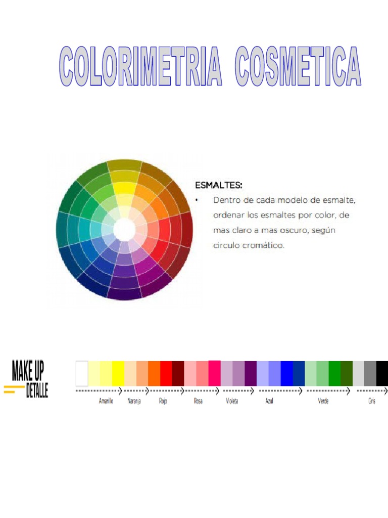 COLORIMETRIA PDF