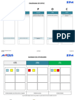 SIPOC SPM - Copiar