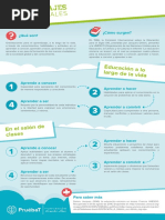 Aprendizajes fundamentales