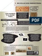 Infografia Comunicacion Visual