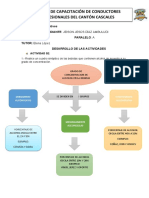 2actividades de La Licencia Tipo C1