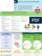 Infographic For Elementary Planning 003 1