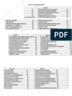 Muet Activity Group List 2