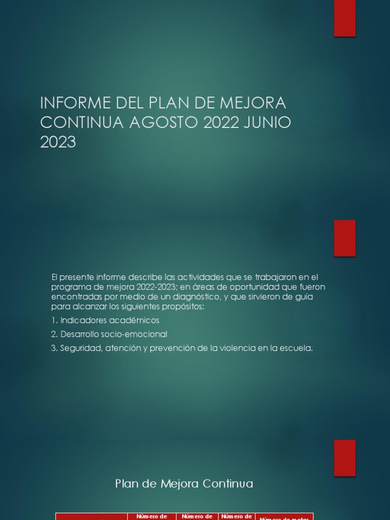 Informe del Plan de Mejora Continua 2022-2023 | PDF | Crecimiento ...